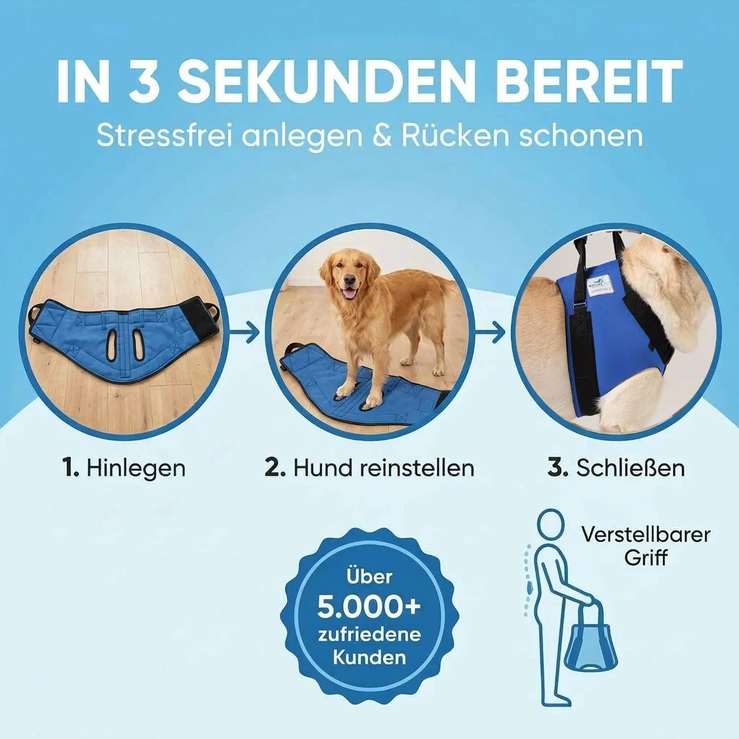 Hunde Tragehilfe (vorne)